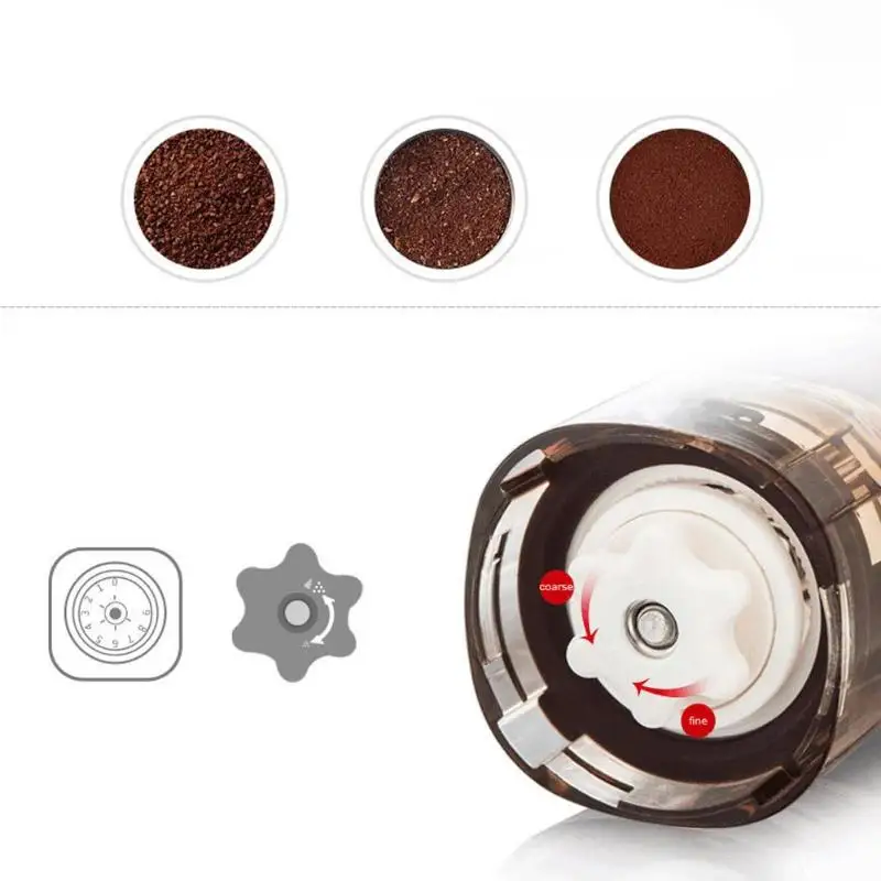 Мини Портативная ручная кофемолка моющаяся Кофемолка кривошипная мельница