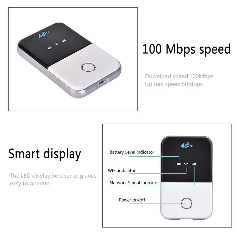 Автомобильный маршрутизатор LTE дорожный Партнер беспроводной 4G Wi Fi 150 Мбит/с USB