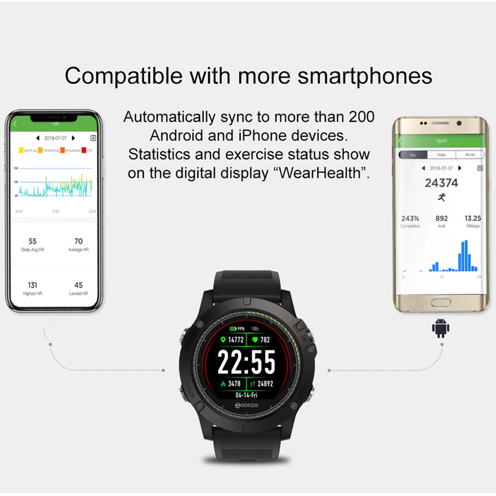Смарт часы Zeblaze VIBE 3 HR мужские с IPS дисплеем IP67 Водонепроницаемый фитнес трекер