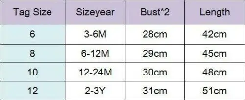 2019 Brand 1 PC Kid Baby Girls Dress New Fashion Floral Ruffle Party Princess Short Sleeve Clothes Flower 3M-3Y | Детская одежда и
