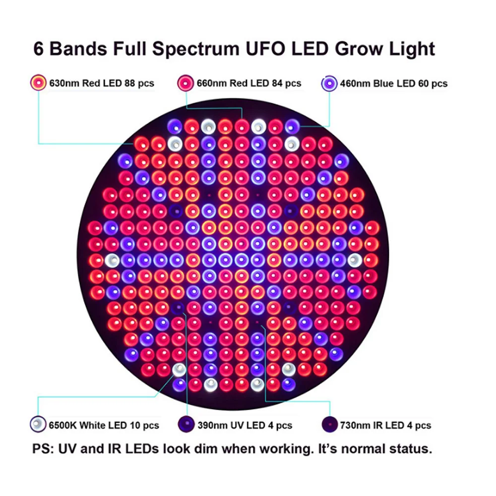 250LED 50 Вт полный спектр лампа для растений Светодиодная выращивания