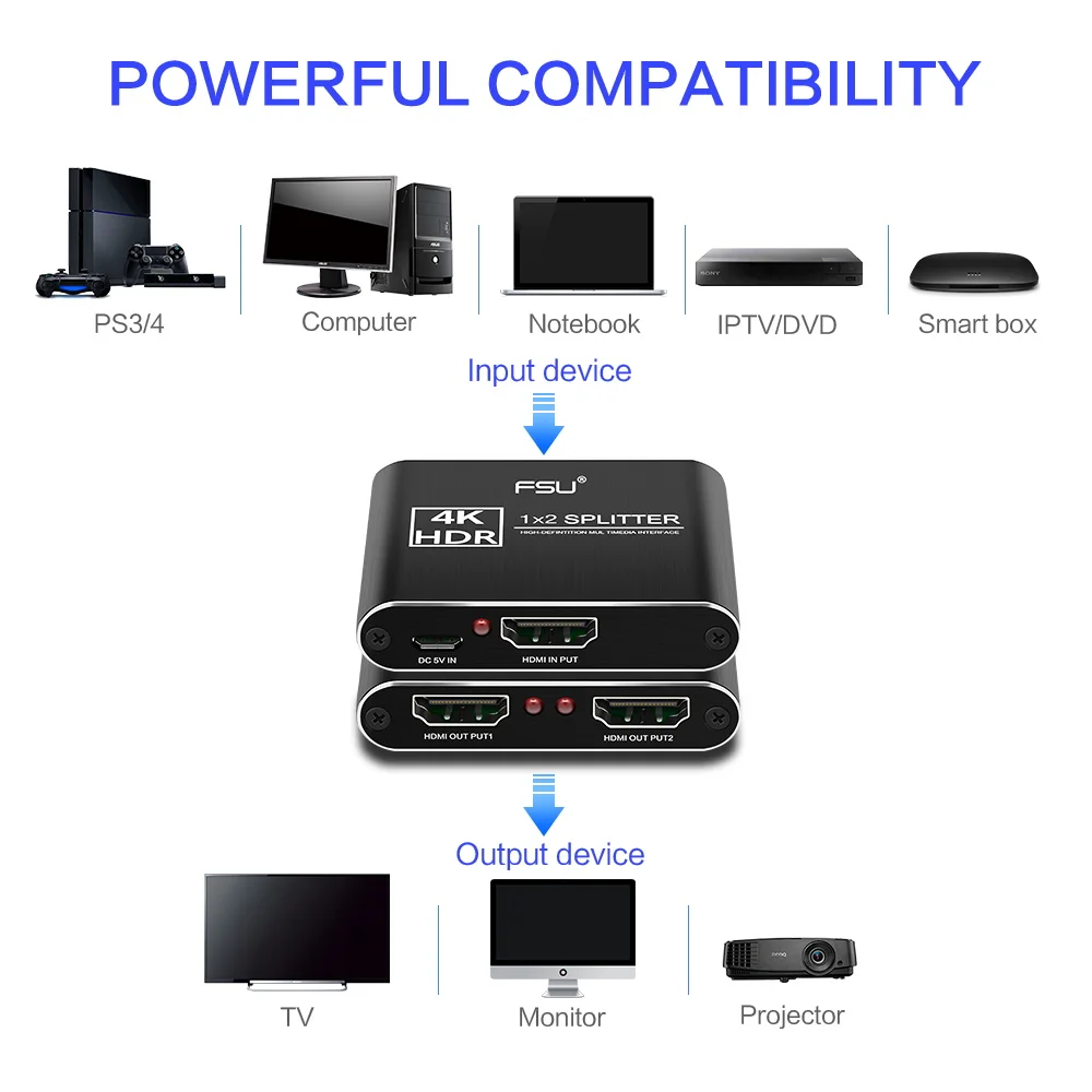 FSU HDMI-совместимый сплиттер 4K HDCP Full HD видео переключатель 1in2 выход усилитель