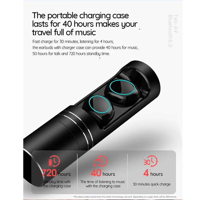 CLAITE A9 без потерь Hi Fi bluetooth 5 0 наушники IPX7 Водонепроницаемый металлические