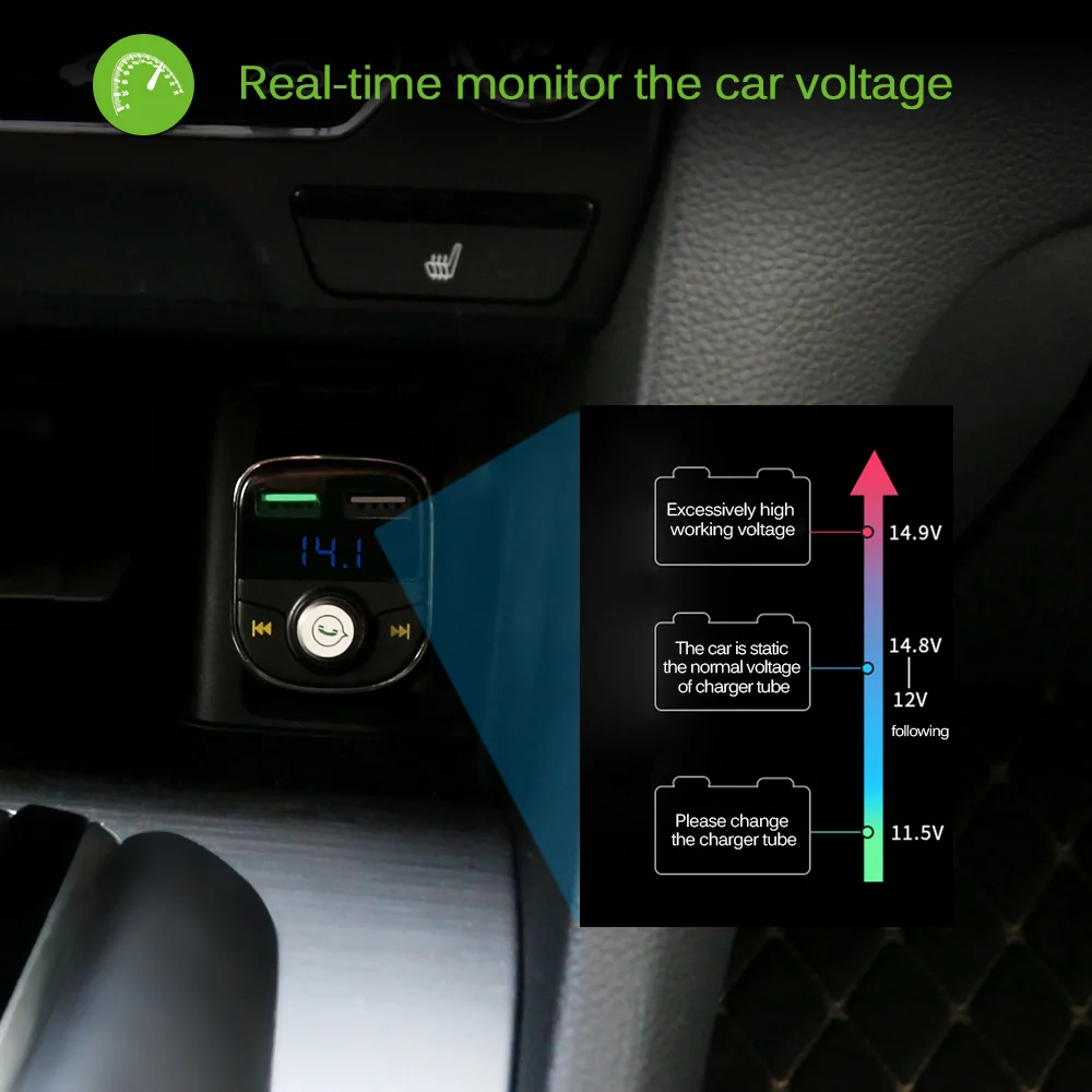 FM трансмиттер автомобильный с поддержкой Bluetooth и 2 USB портами|FM-трансмиттеры| |