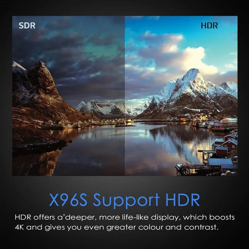 X96S Bluetooth 4.2 Network Player Amlogic S905Y2 4-core Cortex A53 Android 8.1 4G+32G Intelligent TV Box 4K 2K HD Set Top | Электроника
