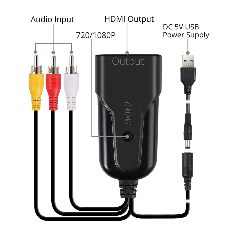 PROZOR AV к HDMI совместимый адаптер RCA совместимость Поддержка PAL NTSC3.58 NTSC4.43 SECAM CVBS видео