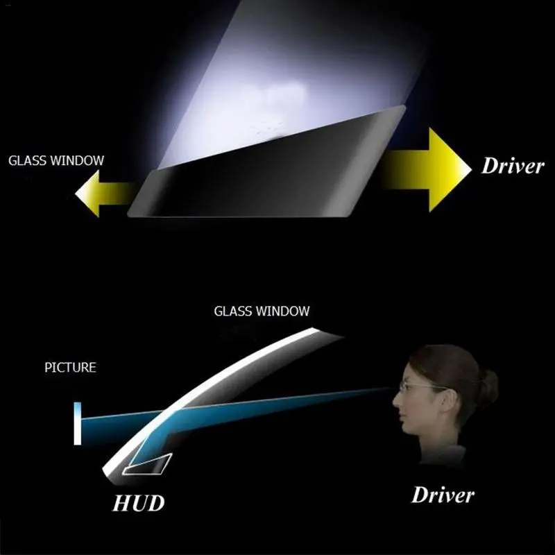 Новинка 2019 автомобильный держатель HUD с 5 дюймовым дисплеем Автомобильный