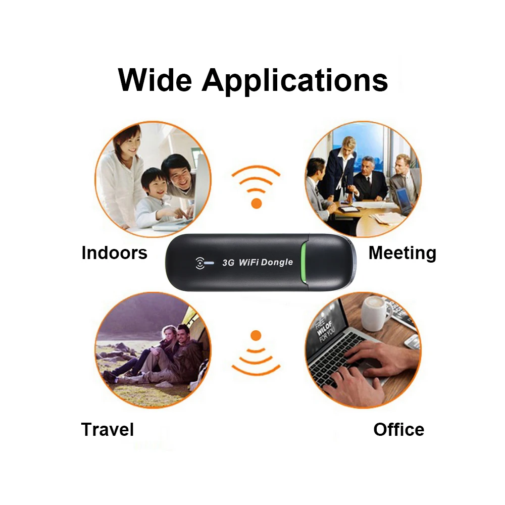 Мини USB 3G WiFi точка доступа Мобильный маршрутизатор мобильный ключ беспроводной