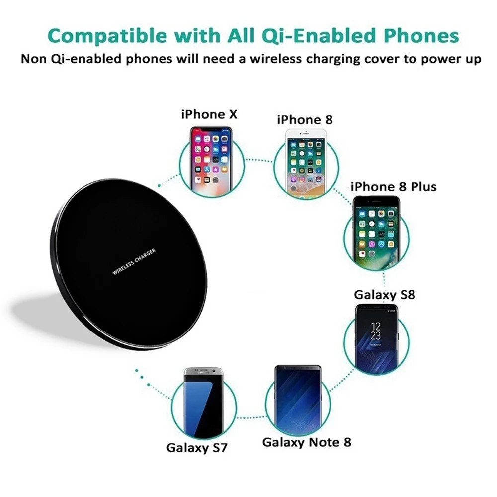 Qi Беспроводное быстрое зарядное устройство для iPhone XS/iPhone X/iPhone 8/Samsung s6 sdge LG G3 G5 G6