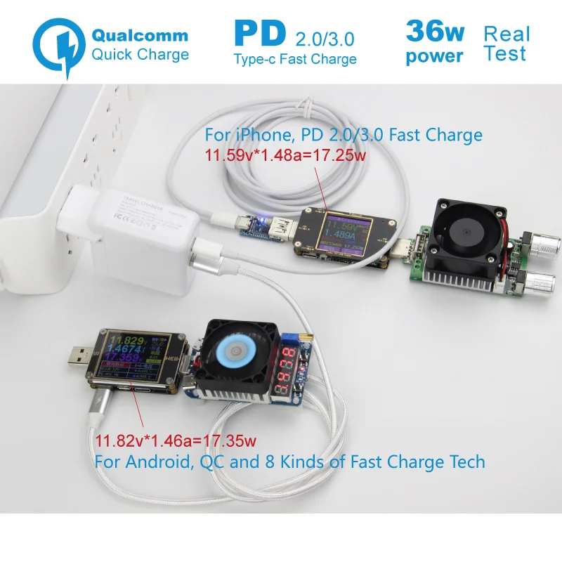 Быстрое зарядное устройство PD 3 0 36 Вт Usb C быстрое штепсельная вилка EU UK 2 QC адаптер