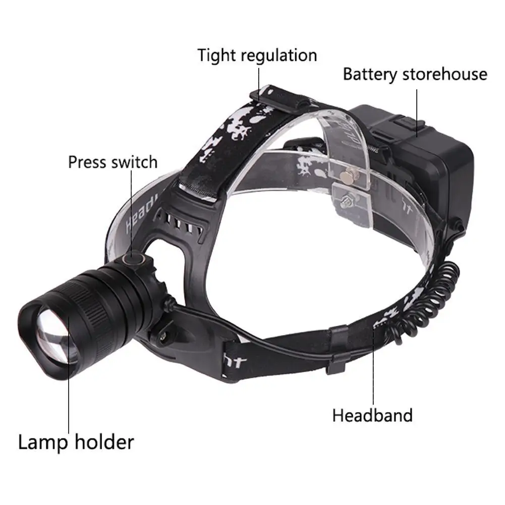 Модная LED 18650 Usb перезаряжаемая Adjuctable фара для кемпинга на открытом