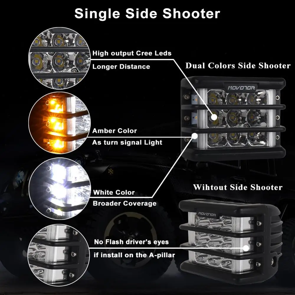 Светодиодный светильник s Cube Side Shooter Pod с поворотным сигналом переключателем