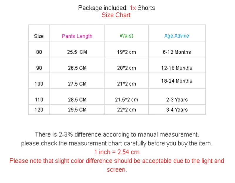 Повседневные шорты в горошек для новорожденных мальчиков и девочек трусики