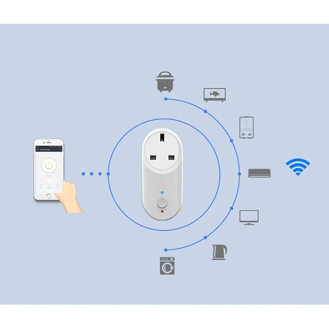 Smart WiFi Plug Remote Control Timing Square control easy operation App Socket 10A Home 2000W US/UK/EUPlug | Электроника