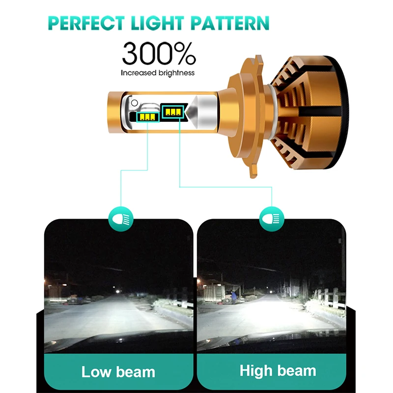 ROADOT мини автомобилей головной светильник H7 светодиодный H4 Светодиодный лампа 72W