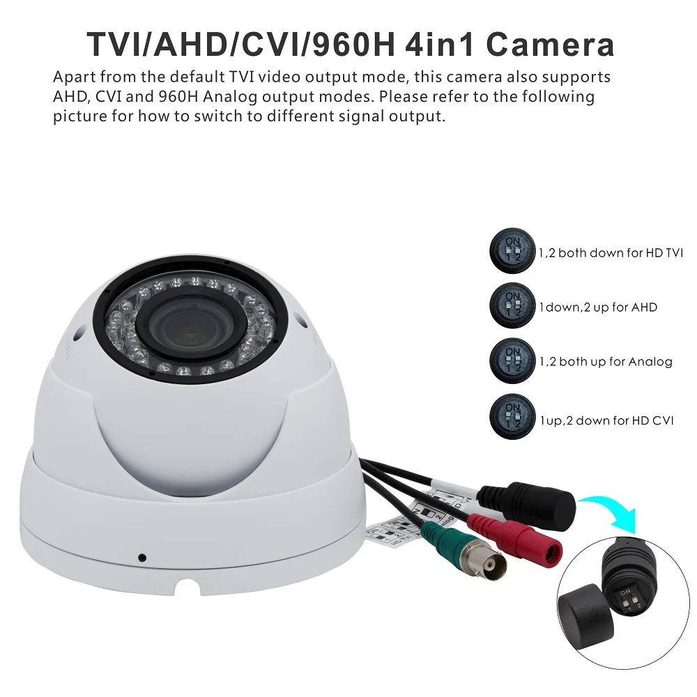 Inwerang HD 2MP 4in1 купольная камера безопасности 2 8 12 мм варифокальный объектив Ourdoor/Indoor