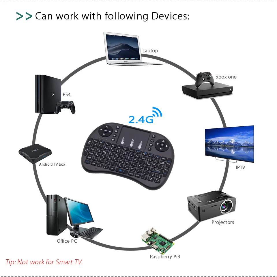 I8 (Deutsch) немецкая английская клавиатура 2 4 ГГц Мини Беспроводная Air Mouse с тачпадом