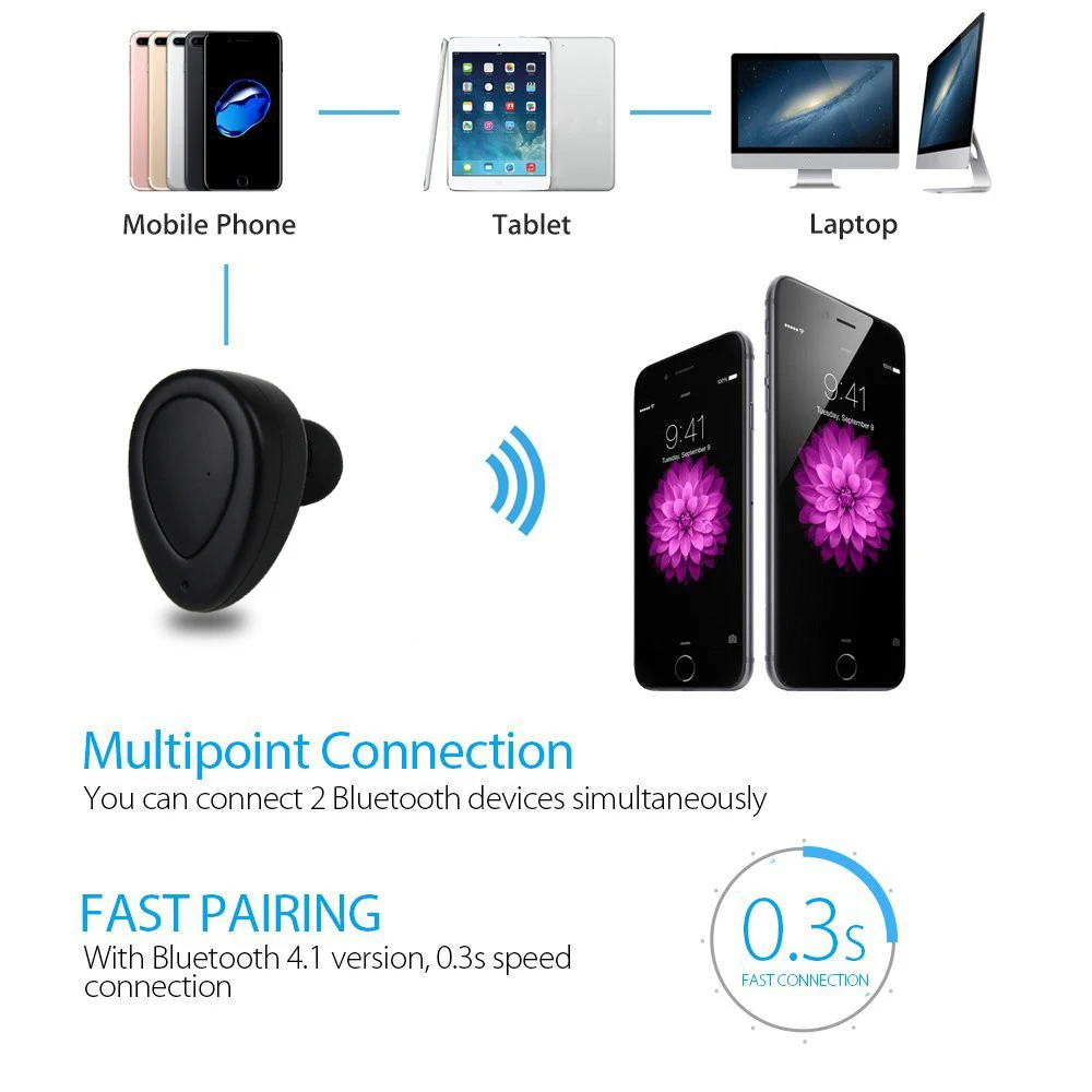 IG Mini TWS Беспроводная стерео гарнитура с Bluetooth наушники вкладыши|Наушники и