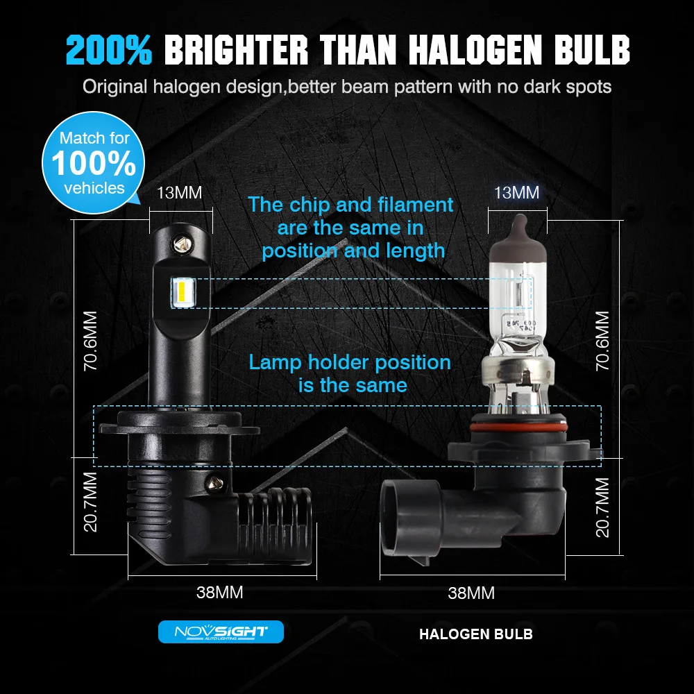 1:1 дизайн NOVSIGHT новейшая технология Автомобильных Фар H4 LED H7 H11 H8 H9 HB3 9005 HB4 9006 50 Вт