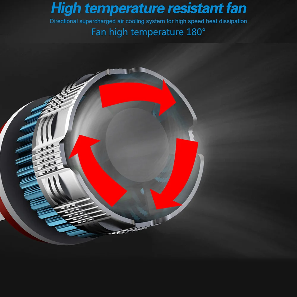 2 шт. H7 Led H4 H1 H3 H11 H8 H9 9005 HB3 9006 HB4 для автомобильных фар Сверхяркие рекламные щиты