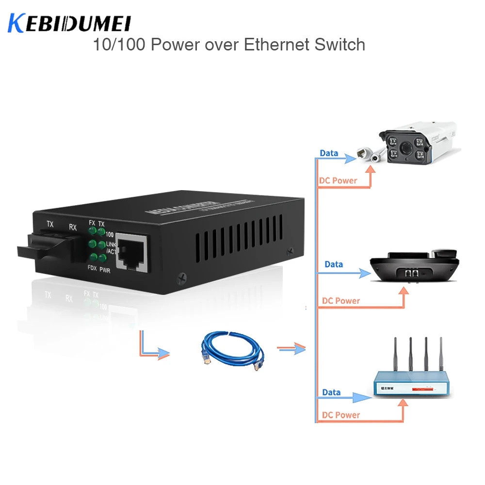 Медиаконвертер KEBIDUMEI RJ45 Ethernet для оптического порта волоконно оптический