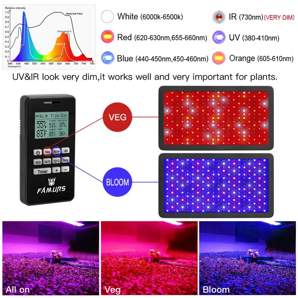 Famurs led grow light полный спектр 3000 Вт Veg/Bloom пульт дистанционного управления для