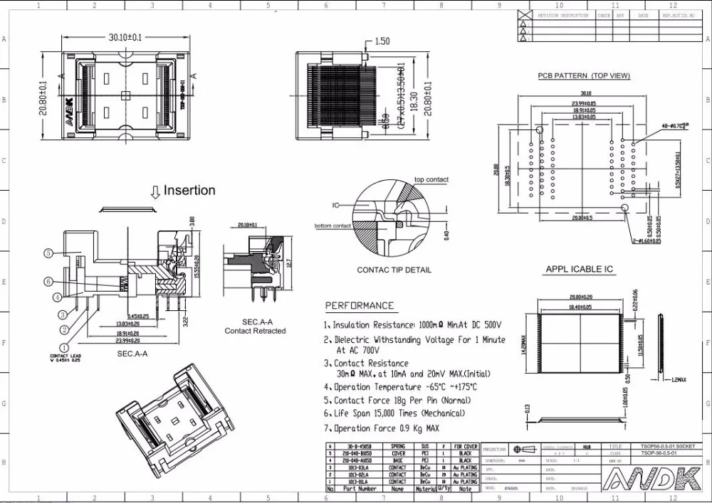 Бесплатная Tsop56 тестовая розетка микросхемы IC сжечь в адаптер IC354 0562 010