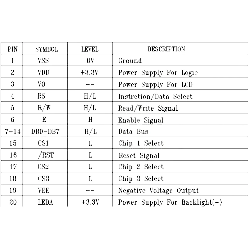 

Industrial 19264 LCD Screen 5V Characters 192*64 Gray-White Screen White-Bottom Black-Word
