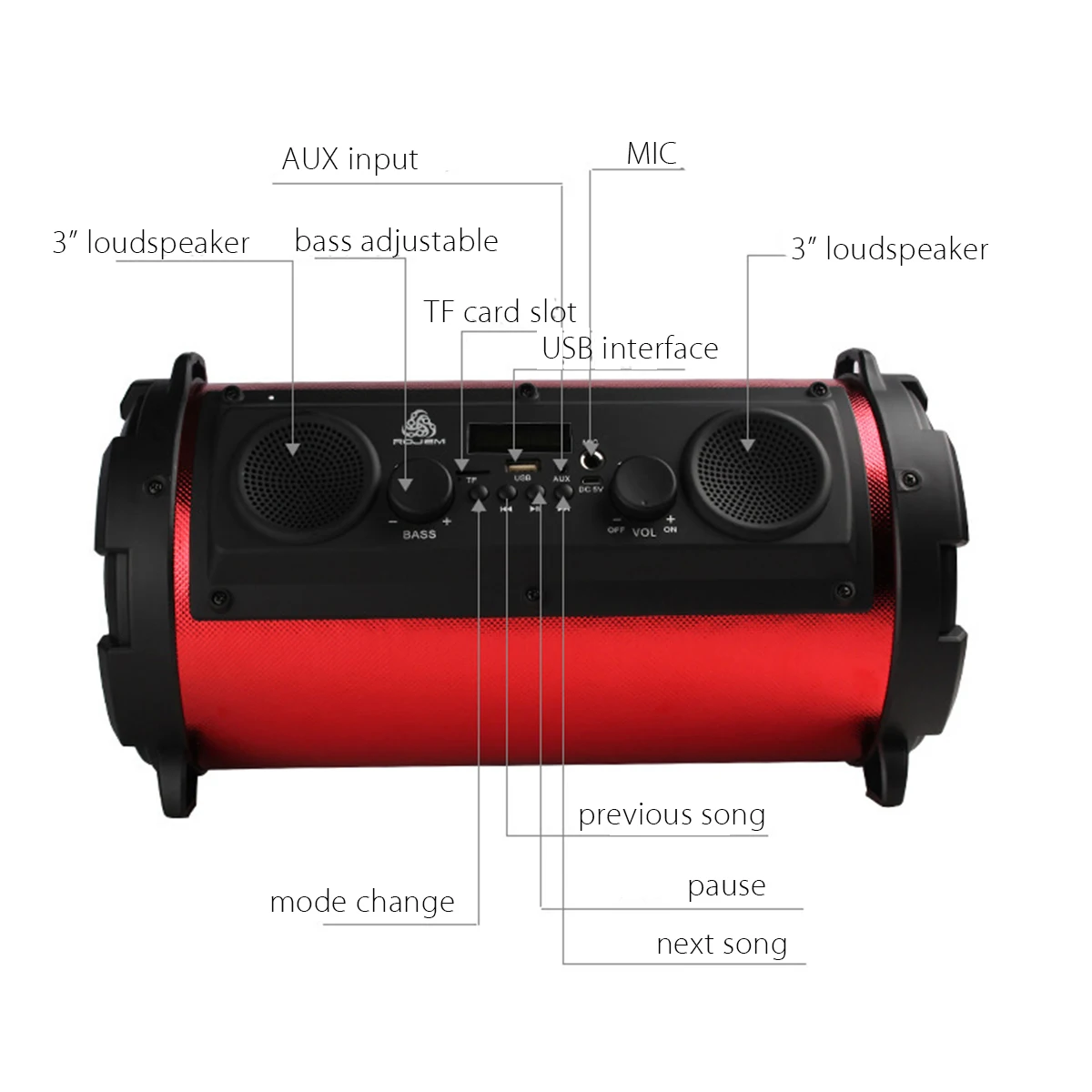 Портативная bluetooth Колонка 30 Вт Громкая колонка саундбар сабвуфер стерео бас