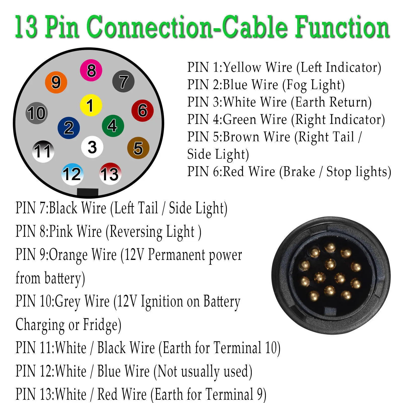 13-контактный разъем для трейлера штекер караван электрические разъемы