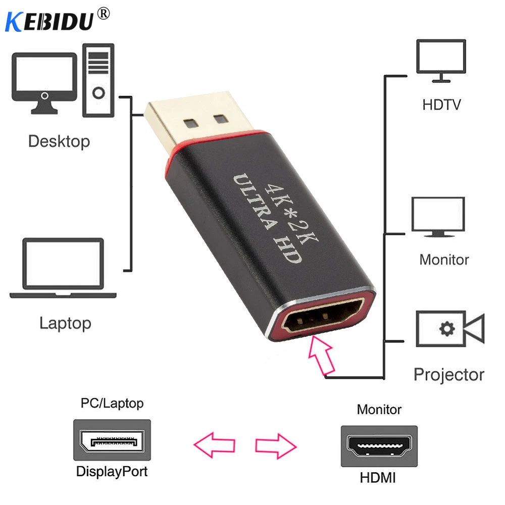 1080p DP to совместимому с HDMI конвертер 4K * 2K 30 Гц Видео Аудио разъем адаптер портов