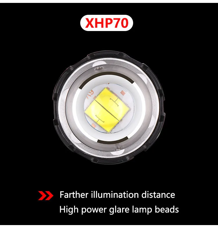 Фонарь налобный светодиодный XHP70.3/V6 30 Вт 18650 лм|Налобные LED-фонари| |