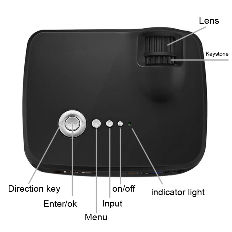 Новый мини портативный G90 проектор Full HD для домашних кинотеатров LED телевизоров