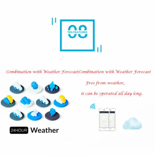 Умный дом WiFi беспроводной переключатель модуль для Apple Android APP управления |