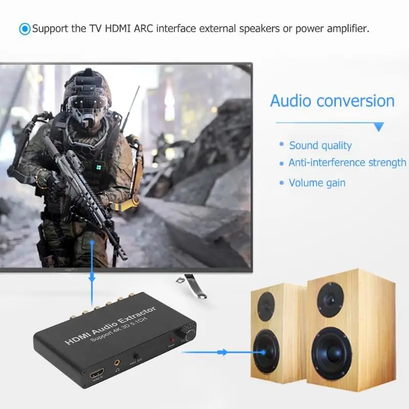 ALLOYSEED 5.1CH HDMI аудио экстрактор Декодер коаксиальный RCA AC3/DST до 5 1 усилитель