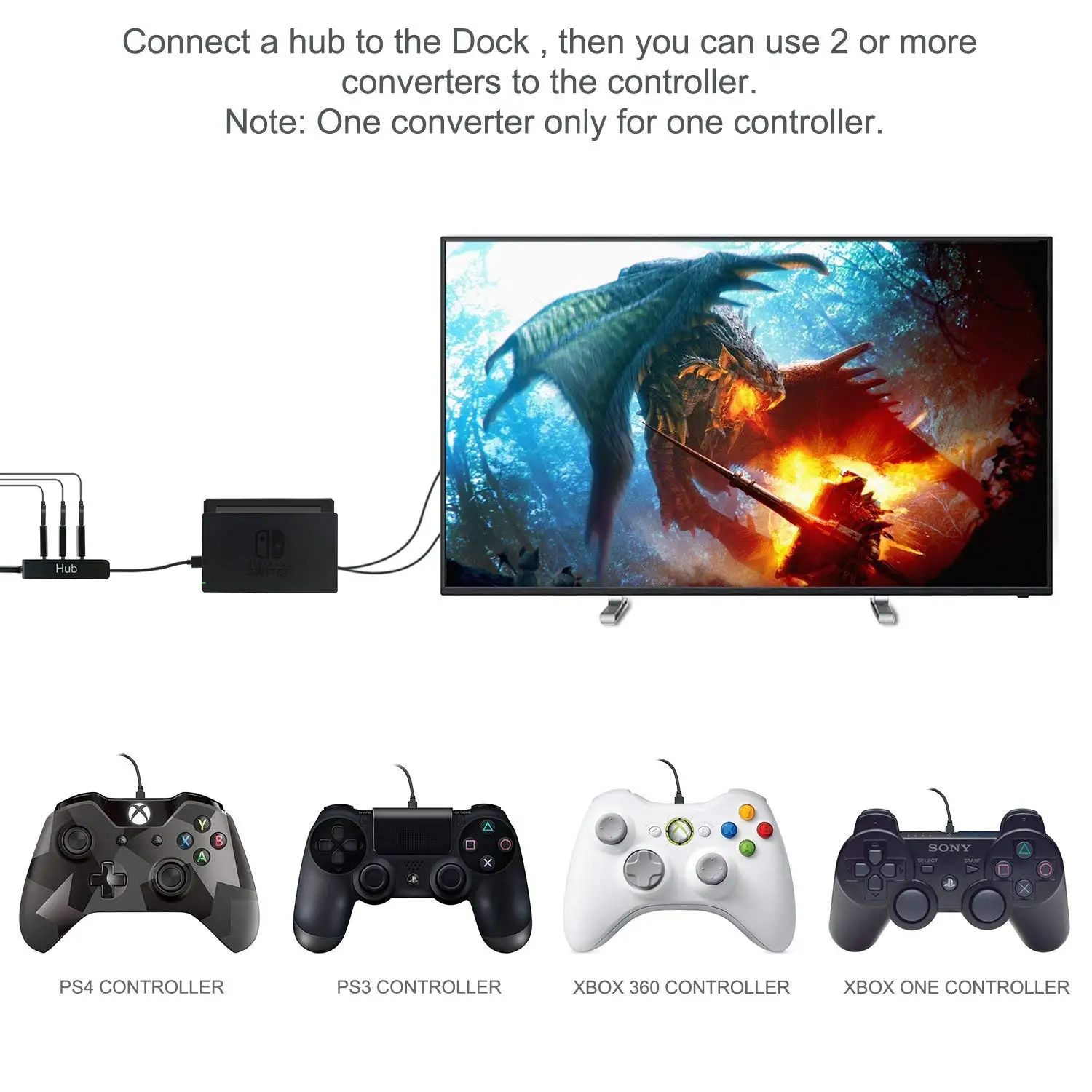 Контроллер конвертер для nintendo Switch делает PS3/PS4 Dualshock/xbox ONE контроллеры совместимы с