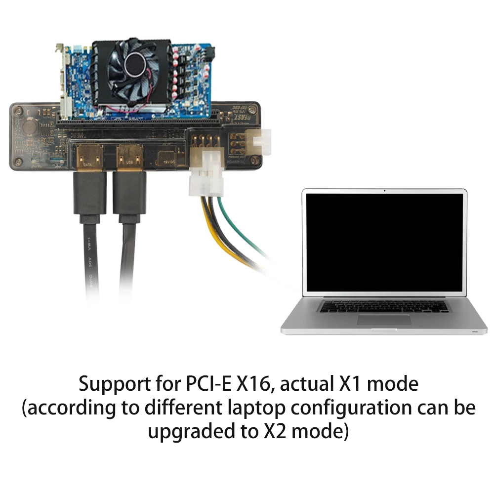 PCI E V8.4D внешняя видеокарта для ноутбука док станция Mini версия интерфейса X16