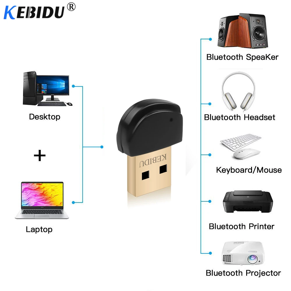 KEBIDU USB Bluetooth 5 0 стерео аудио Музыка v5.0 беспроводной приемник адаптер для