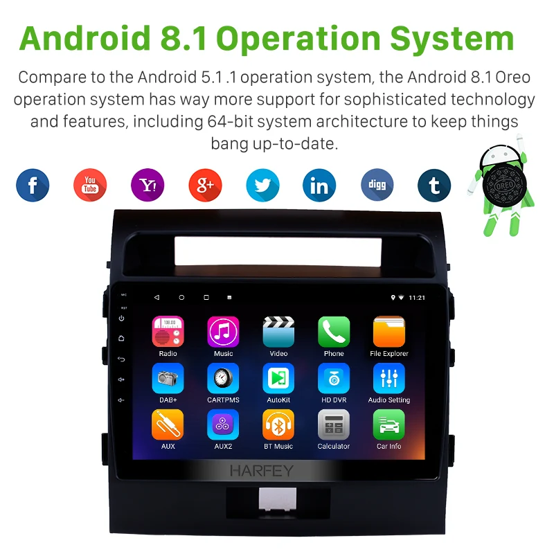 Harfey 10 1 &quotAndroid 7.1.1 GPS автомобильный радиоприёмник для 2007-2017 Toyota Cruiser FJ
