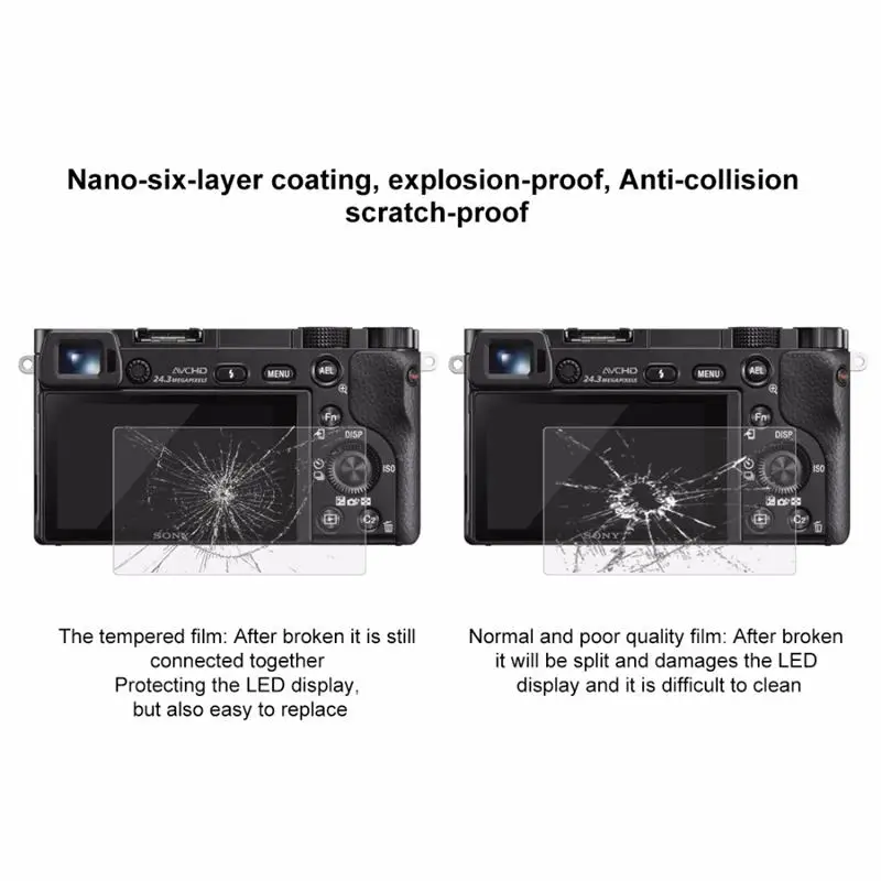 PULUZ for Sony A6000 / A6300 A6500 Camera 2.5D 0.3mm Curved Edge 9H Surface Hardness Tempered Glass LCD Screen Protector | Электроника