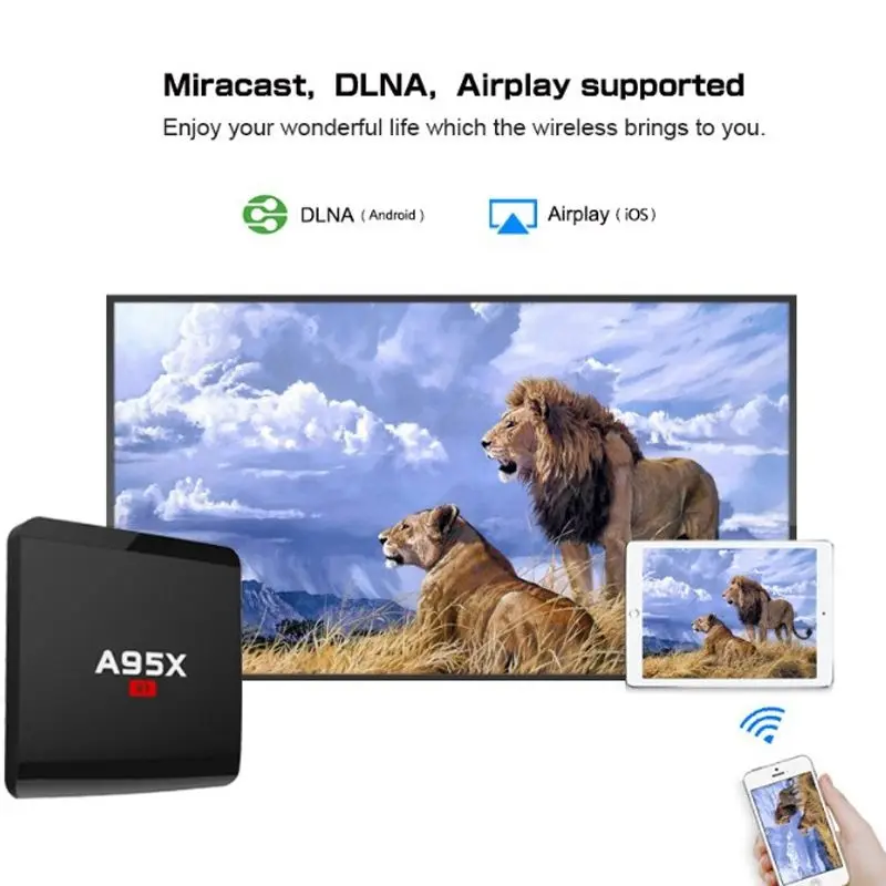 Горячая TTKK 2018 Новый A95X R1 Android 7 1 S905W 2 ГБ + 16 Гб четырехъядерный WiFi 1080P 4K TV Box AU Plug |