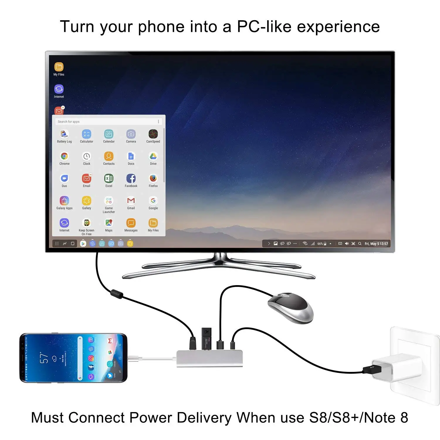 Адаптер Thunderbolt 3 USB C к HDMI Тип концентратор для док станции 4K Samsung DeX адаптер Nintendo