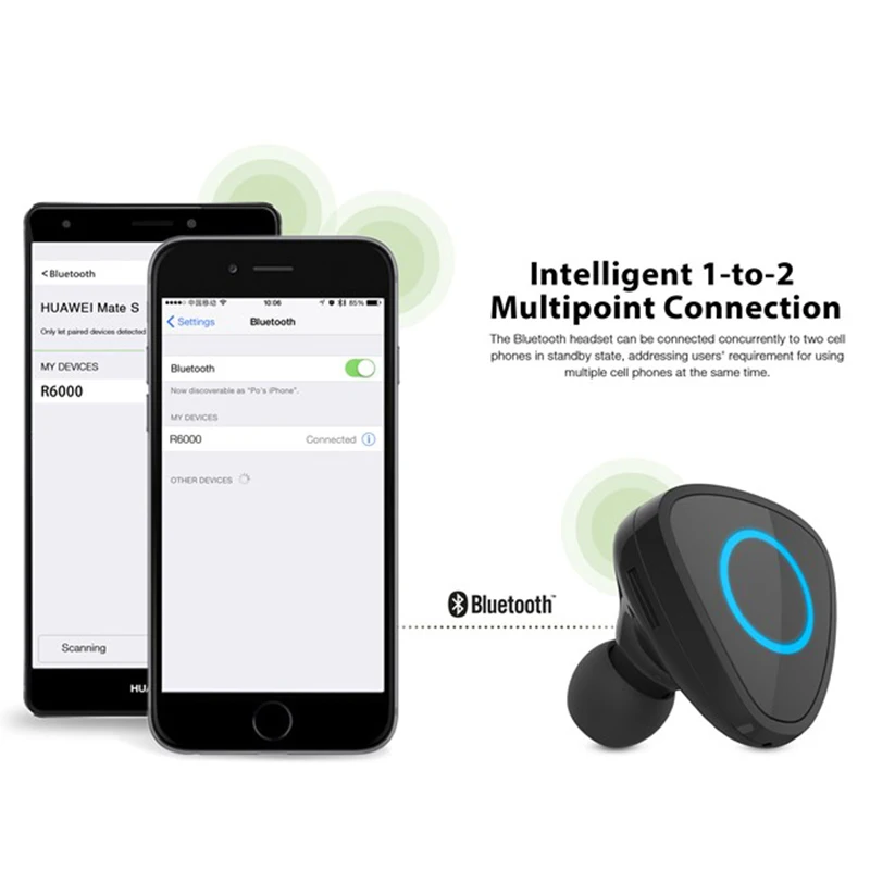 Топ R6000 Беспроводной мини стерео Bluetooth гарнитура автомобиль Зарядное устройство