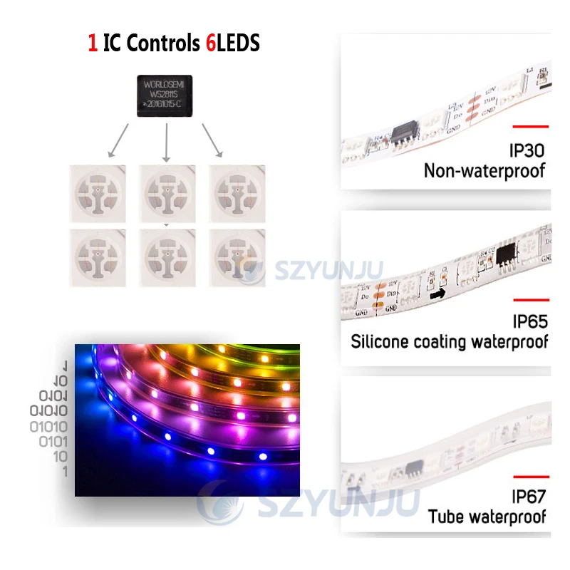 5 м WS2811 16703 IC 60 Светодиодный/м DC24V Светодиодный адресуемый Цифровой RGB Мечта полный
