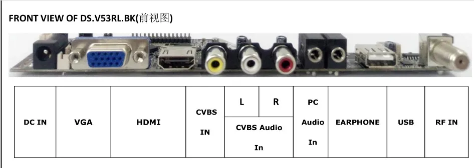 ТВ + HDMI VGA AV USB AUDIO TV набор для платы ЖК контроллер 17 3 &quotLP173WD1 LTN173KT01 1600*900 комплект