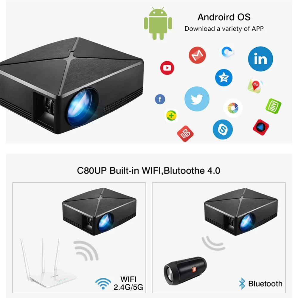C80Up портативный светодиодный мини проектор опциональный Wifi Android Bluetooth Hdmi Usb