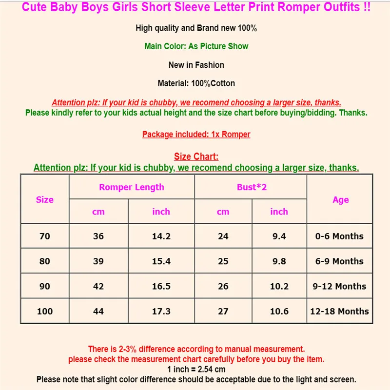 Casual Newborn Baby Boys Girls 100%Cotton Bodysuit Short Sleeves O-Neck Funny Letter Printed Jumpsuit Summer Clothes 0-18M | Детская