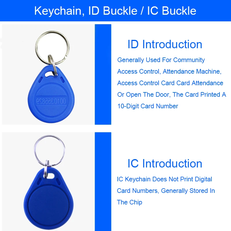 1pcs RFID EM4305 T5577 Proximity Duplicator Copy 125khz Tag llaveros llavero Porta Chave Card Sticker Key Fob Token Ring | Безопасность