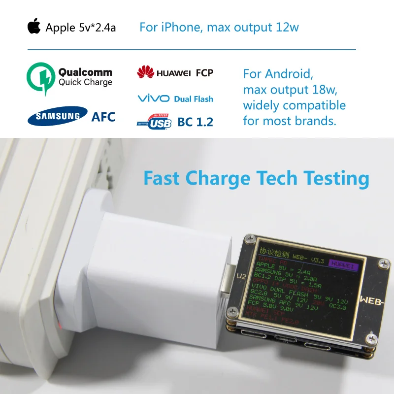 QC 3 0 зарядное устройство для быстрой зарядки 5A 30 Вт Usb Qualcomm Быстрая зарядка