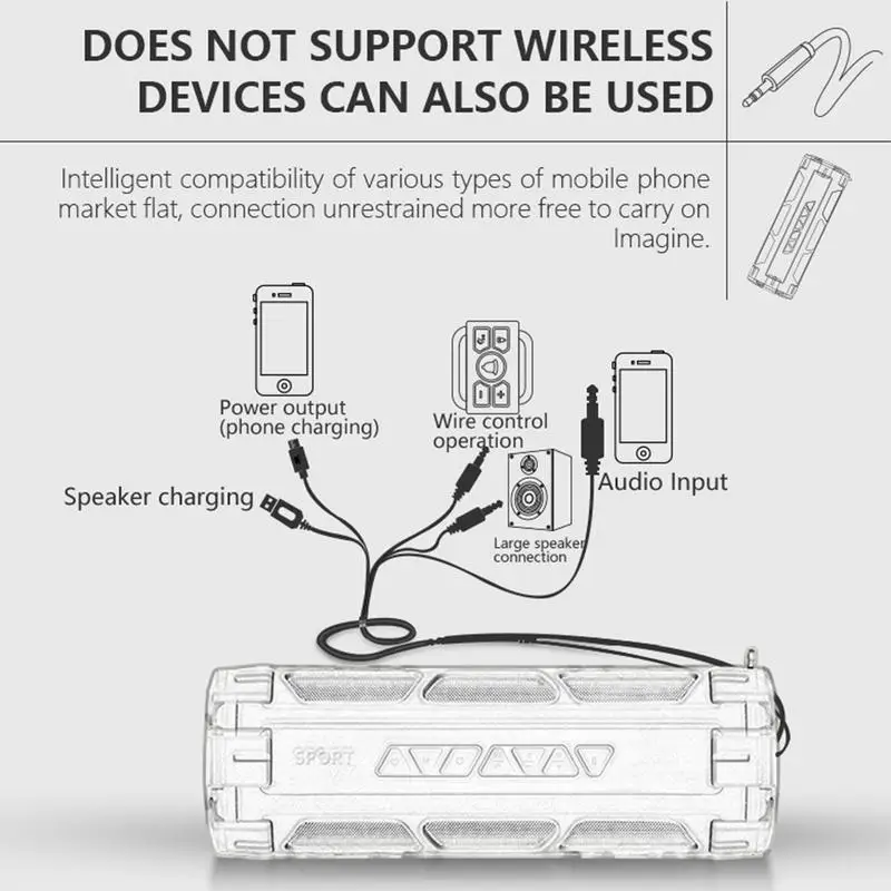 Армейский зеленый открытый Bluetooth динамик стерео звук беспроводной Hands free